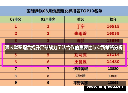 通过默契配合提升足球战力团队合作的重要性与实践策略分析