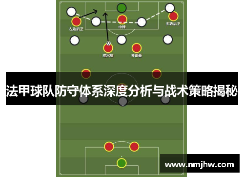 法甲球队防守体系深度分析与战术策略揭秘