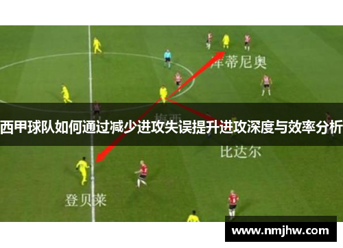 西甲球队如何通过减少进攻失误提升进攻深度与效率分析